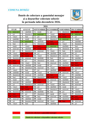 Colectarea gunoiului menajer și a deșeurilor colectate selectiv